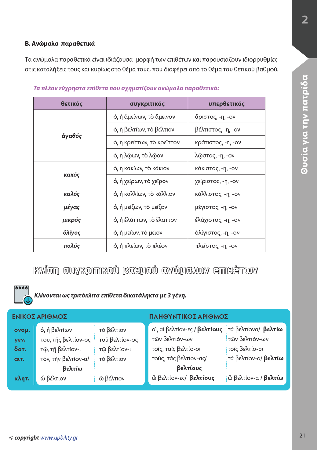 Αρχαία Γ' Γυμνασίου | Σχολικό βοήθημα - Εκδόσεις Upbility