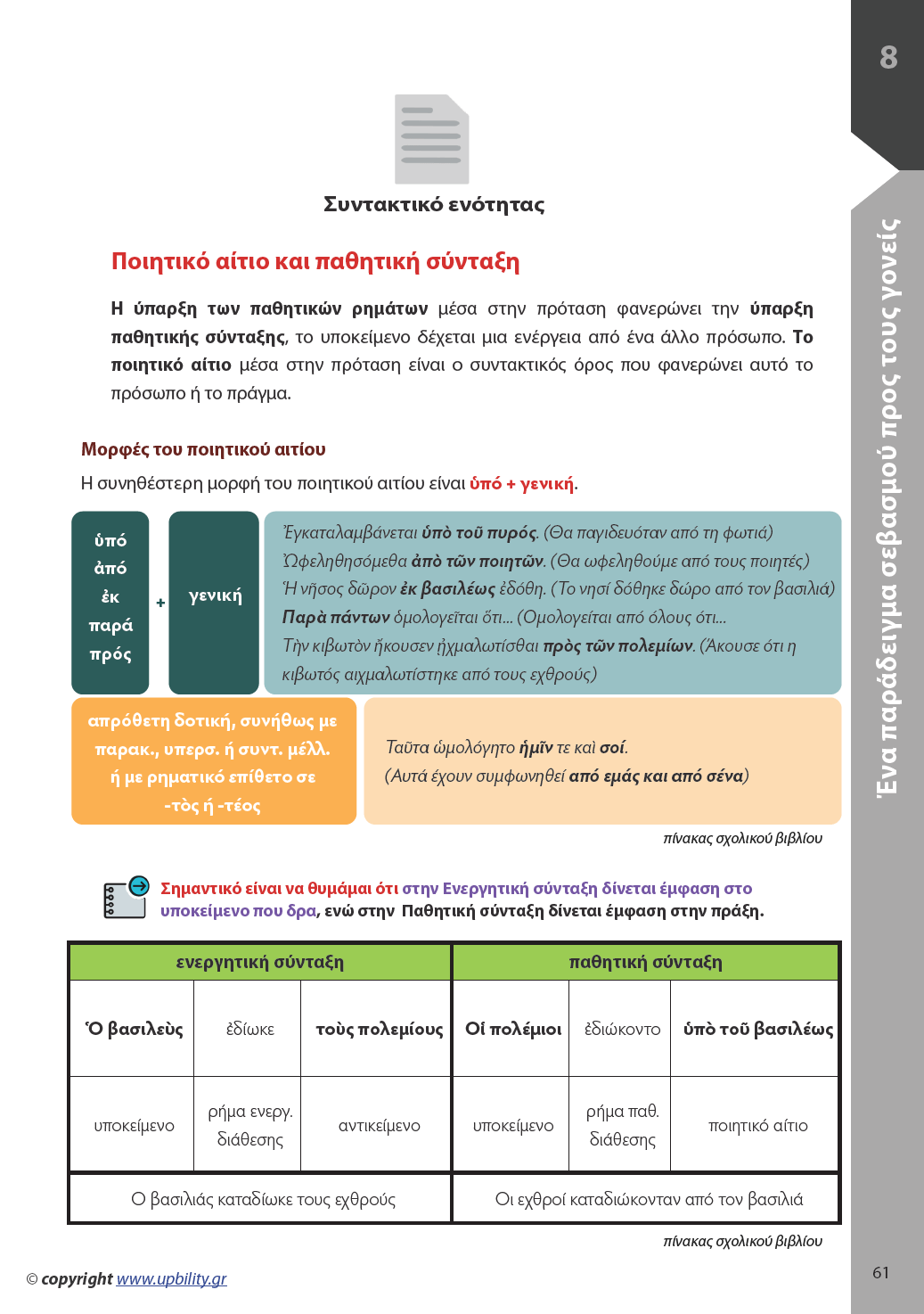 Αρχαία Γ' Γυμνασίου | Σχολικό βοήθημα - Εκδόσεις Upbility