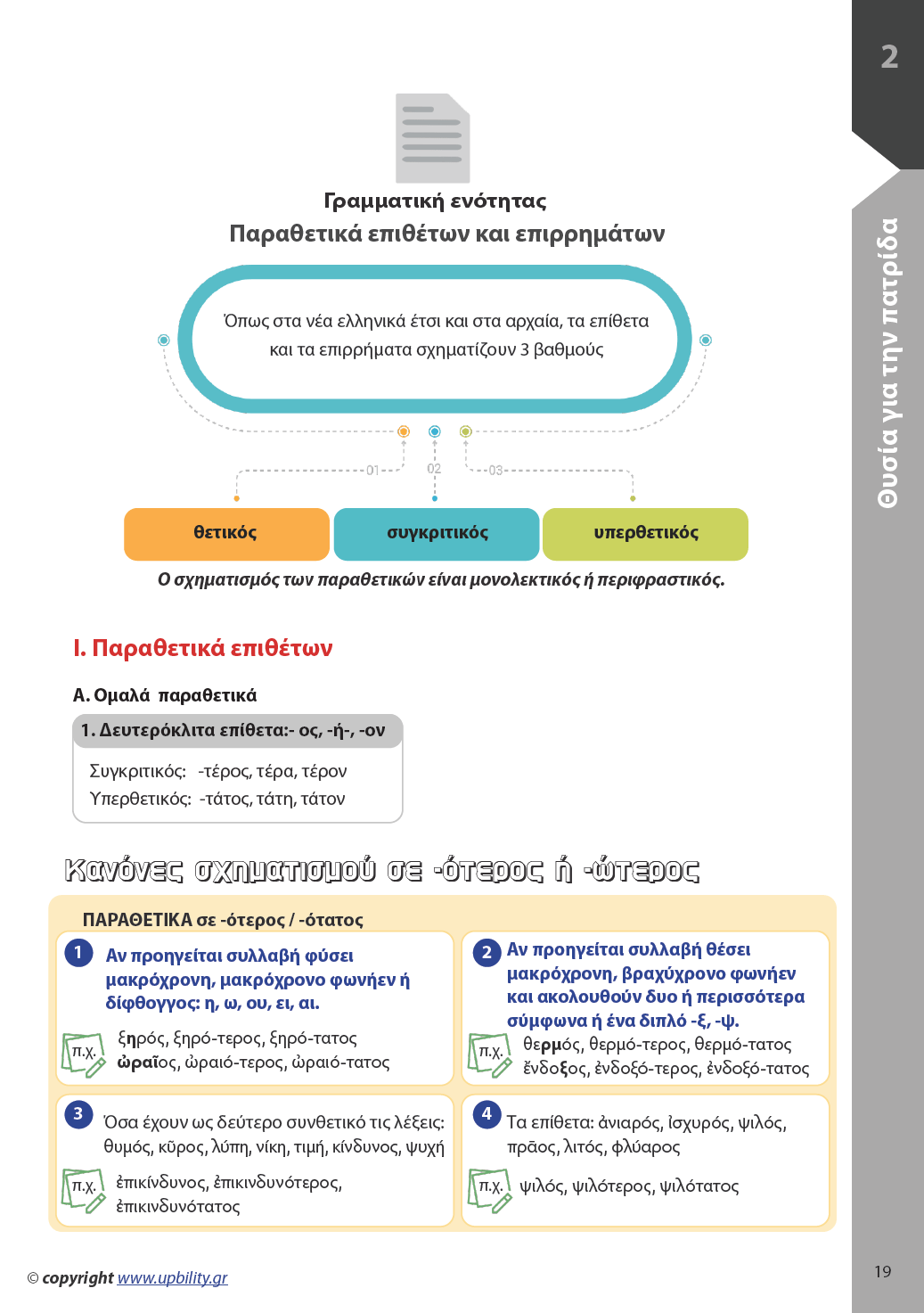 Αρχαία Γ' Γυμνασίου | Σχολικό βοήθημα - Εκδόσεις Upbility