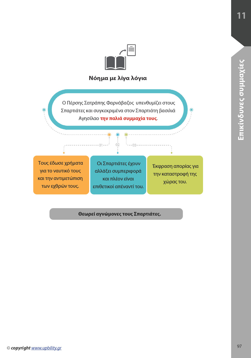 Αρχαία Γ' Γυμνασίου | Σχολικό βοήθημα - Εκδόσεις Upbility