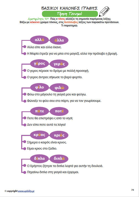 Βασικοί Κανόνες Γραφής - Εκδόσεις Upbility
