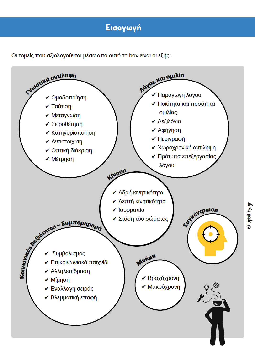 ΒOX ΕΚΤIΜΗΣΗΣ αναπτυξιακών δεξιοτήτων | 3-4 ετών - Εκδόσεις Upbility
