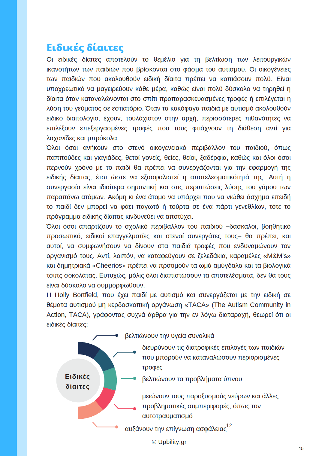 Διατροφή & Αυτισμός | ΑΝΑΛΥΤΙΚΟΣ ΟΔΗΓΟΣ - Εκδόσεις Upbility