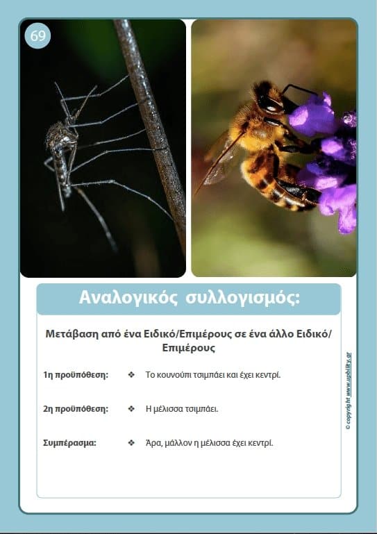 ΕΙΚΟΝΟΚΑΡΤΕΣ | Λογική Συλλογιστική - Εκδόσεις Upbility