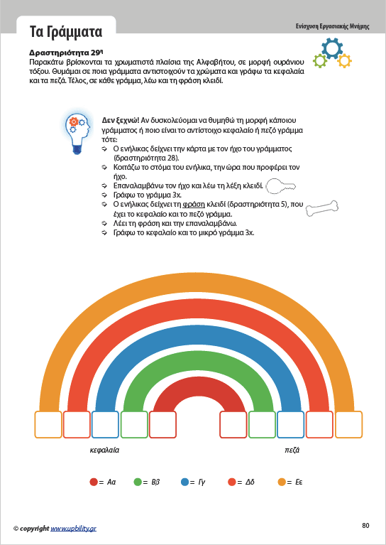 Ενίσχυση της Εργασιακής Μνήμης στον Γραπτό Λόγο | ΒΑΣΙΚΟ ΕΠΙΠΕΔΟ - Εκδόσεις Upbility