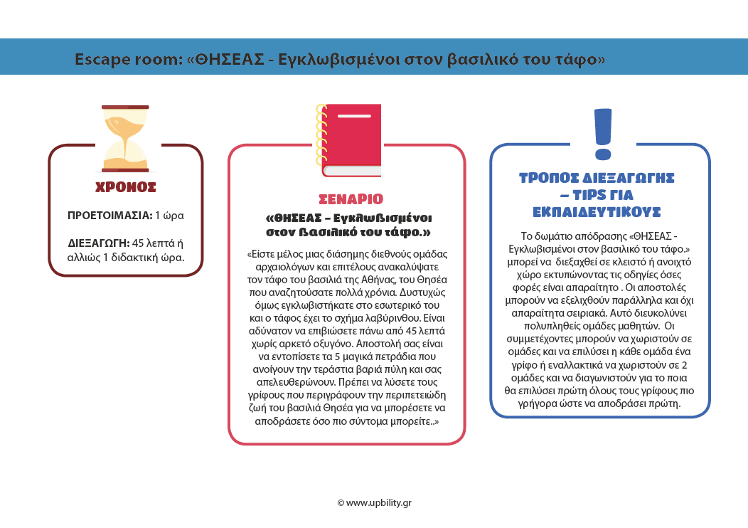 ESCAPE ROOM | ΘΗΣΕΑΣ - Εγκλωβισμένοι στον βασιλικό του τάφο - Εκδόσεις Upbility