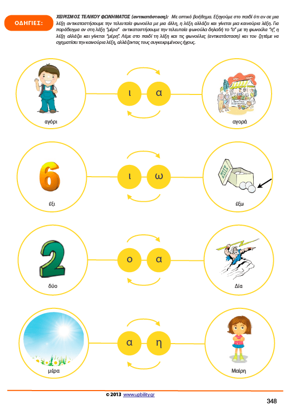 Φωνημική Επίγνωση - Εκδόσεις Upbility