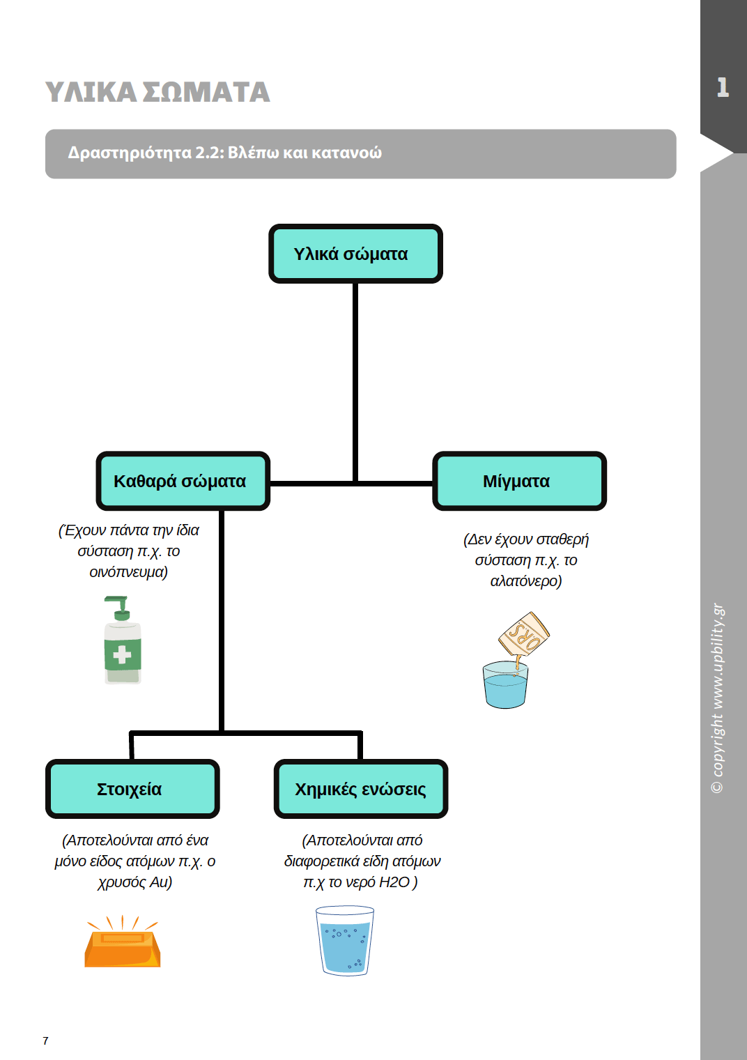 Φυσική Ε' Δημοτικού | Σχολικό βοήθημα - Εκδόσεις Upbility