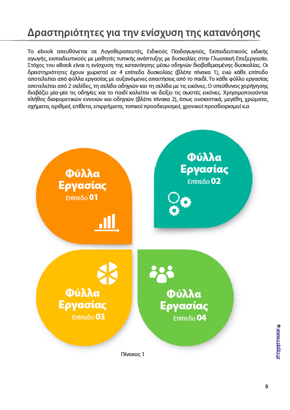 Γλωσσική Επεξεργασία – Κατανόηση - Εκδόσεις Upbility