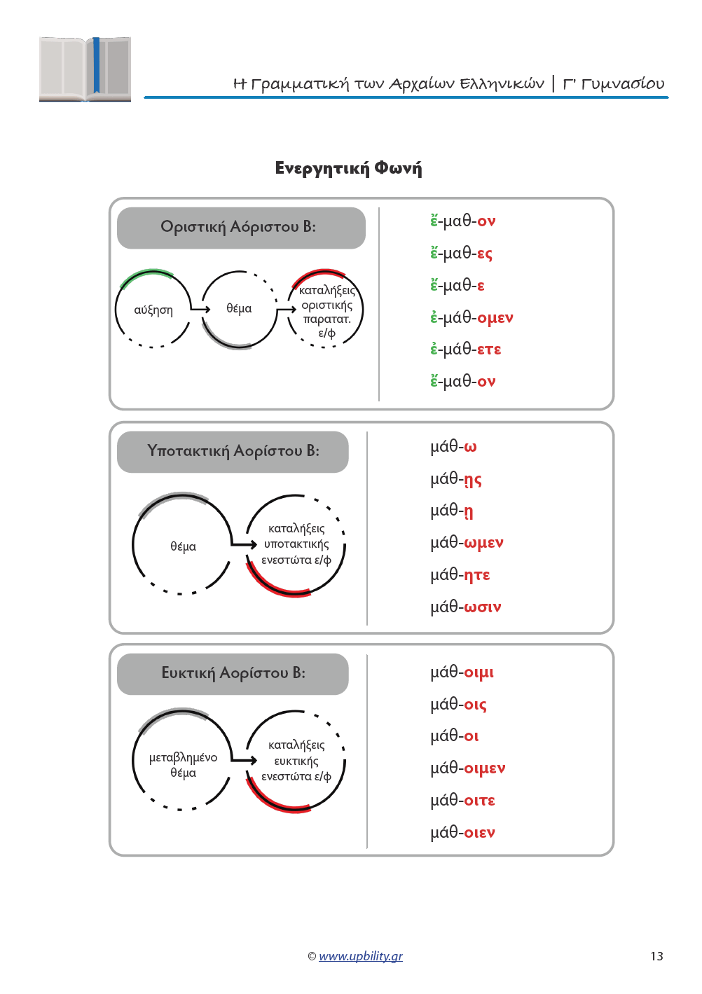 Γραμματική Αρχαίων Γ' Γυμνασίου | Σχολικό βοήθημα - Εκδόσεις Upbility