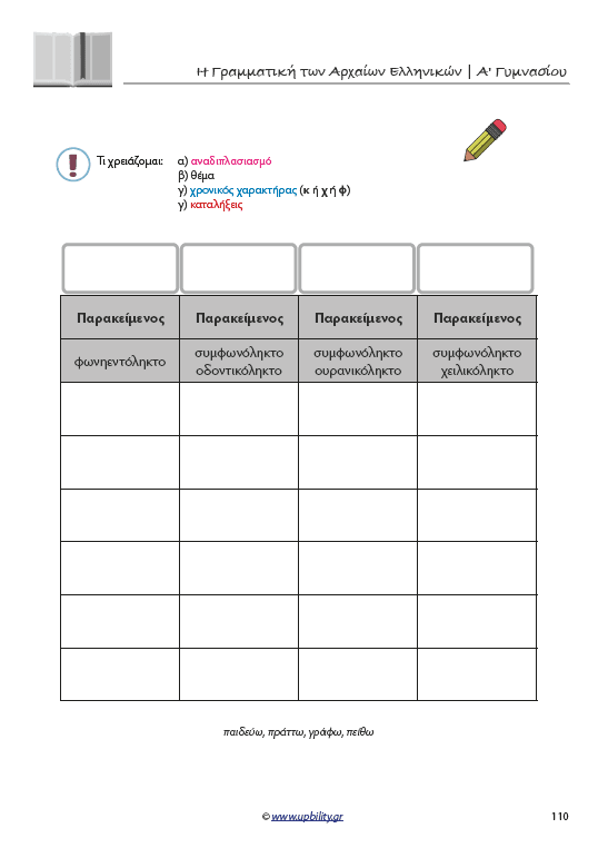 Γραμματική Αρχαίων Α' Γυμνασίου | Σχολικό βοήθημα - Εκδόσεις Upbility