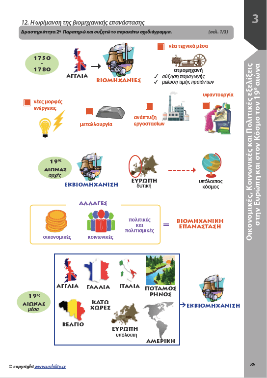 ΙΣΤΟΡΙΑ Γ΄ Γυμνασίου | Σχολικό βοήθημα - Εκδόσεις Upbility