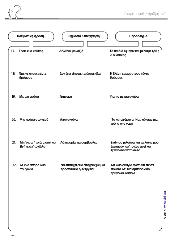 Κατανόηση μεταφορικού λόγου - Ιδιωματισμοί - Εκδόσεις Upbility