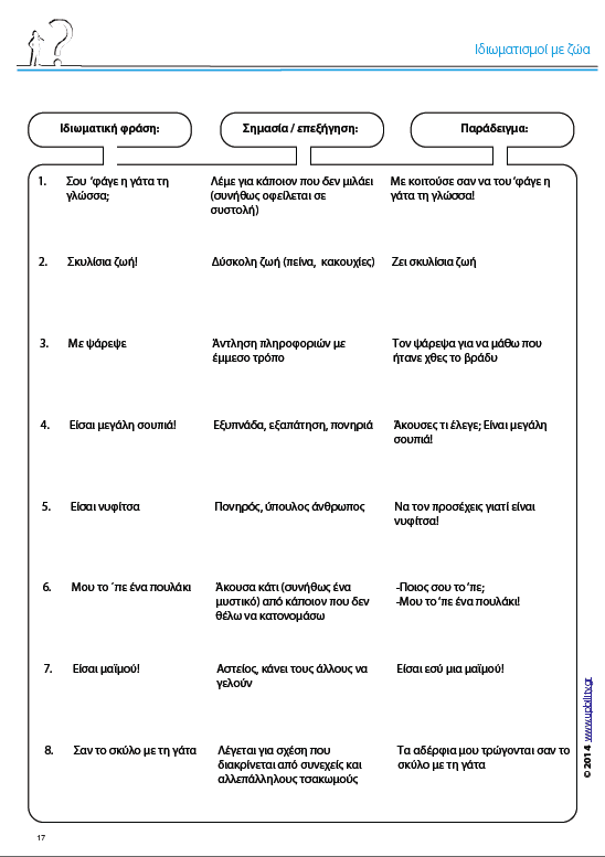 Κατανόηση μεταφορικού λόγου - Ιδιωματισμοί - Εκδόσεις Upbility