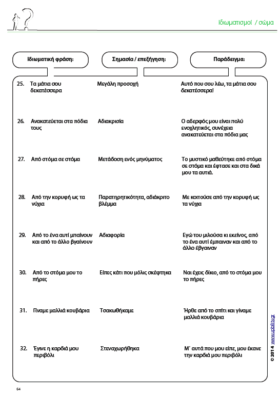 Κατανόηση μεταφορικού λόγου - Ιδιωματισμοί - Εκδόσεις Upbility