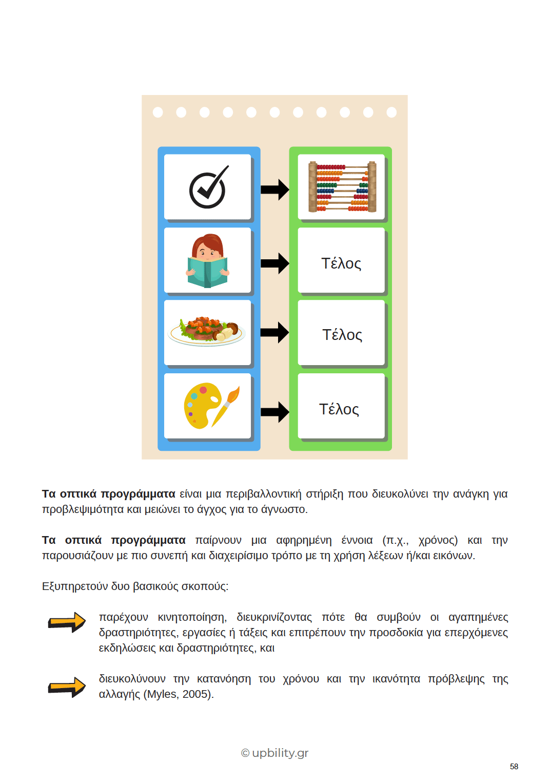 Κατανοώντας τον αυτισμό: Ανάπτυξη Θετικών Συμπεριφορών στο Σχολείο με Οπτικά Βοηθήματα | Προσχολική Ηλικία - Εκδόσεις Upbility