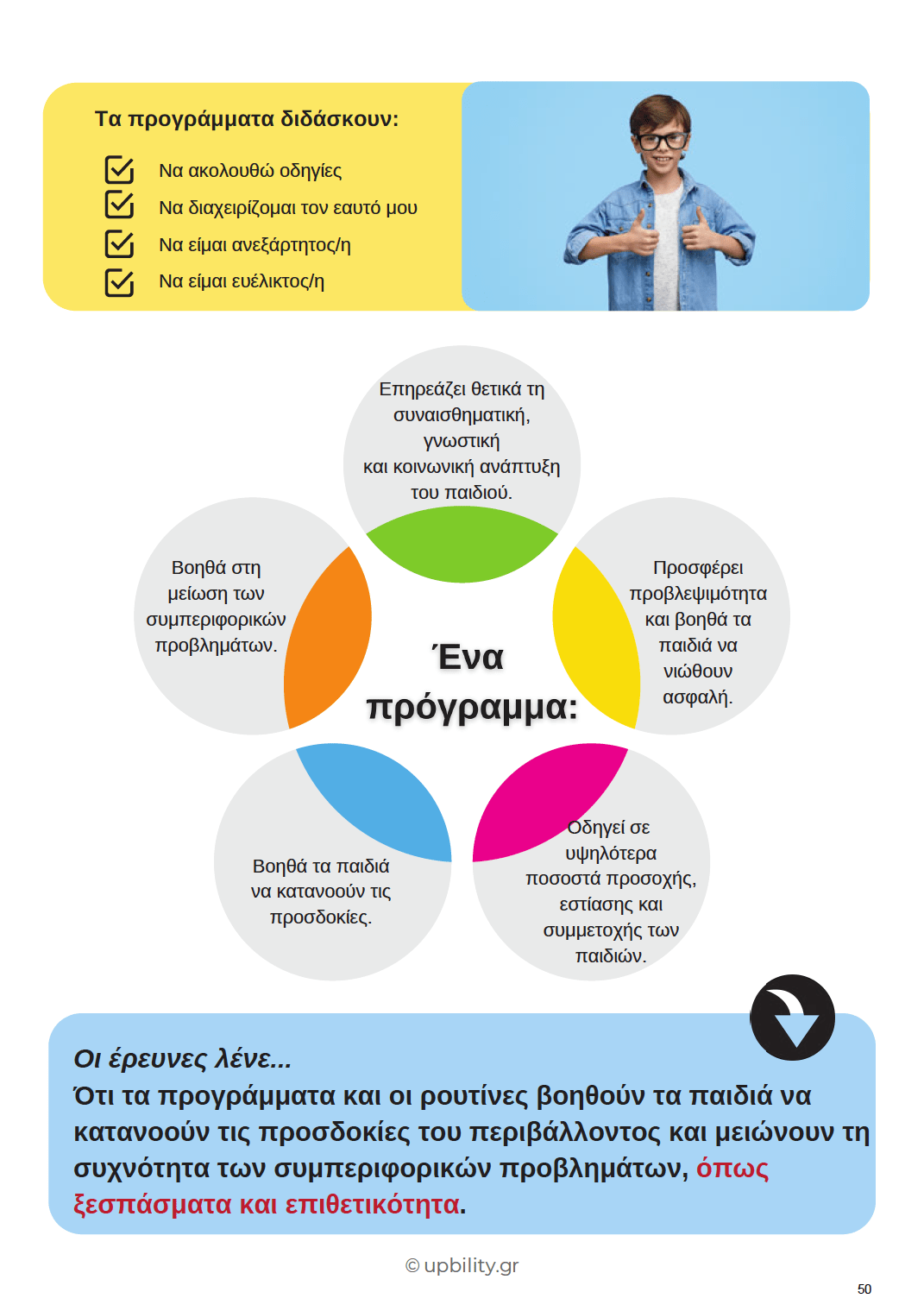 Κατανοώντας τον αυτισμό: Ανάπτυξη Θετικών Συμπεριφορών στο Σχολείο με Οπτικά Βοηθήματα | Προσχολική Ηλικία - Εκδόσεις Upbility