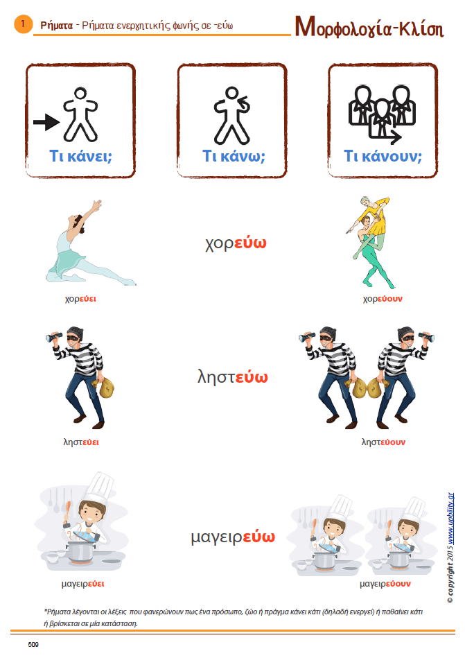 ΜΟΡΦΟΛΟΓΙΑ | Κλίση - Ουσιαστικά, επίθετα, ρήματα - Εκδόσεις Upbility