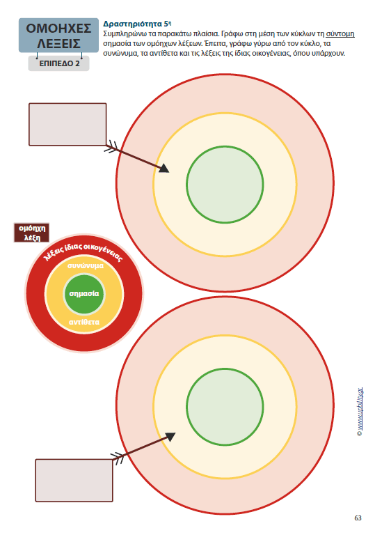 Ομόηχες λέξεις | Μεθοδολογία Εκμάθησης - Εκδόσεις Upbility