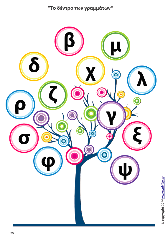 Οπτική Αντίληψη | ΤΕΥΧΟΣ 3 - Οπτική Σταθερότητα Σχήματος - Εκδόσεις Upbility