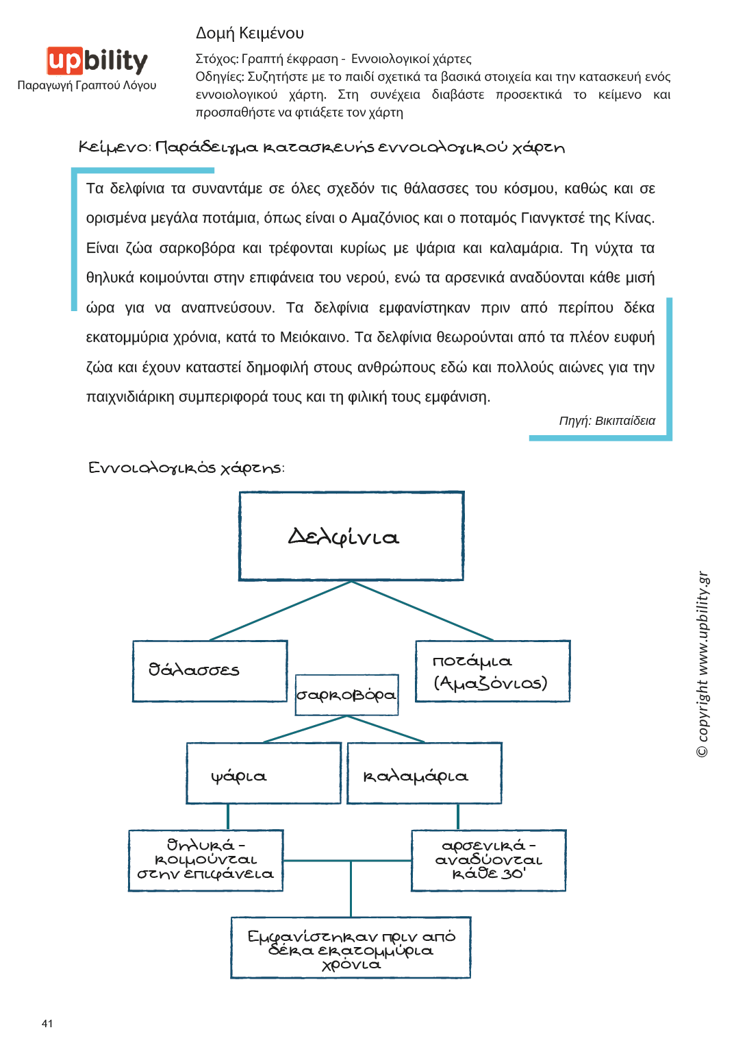Παραγωγή Γραπτού Λόγου | Δομή Κειμένου – Μέρος Β - Εκδόσεις Upbility