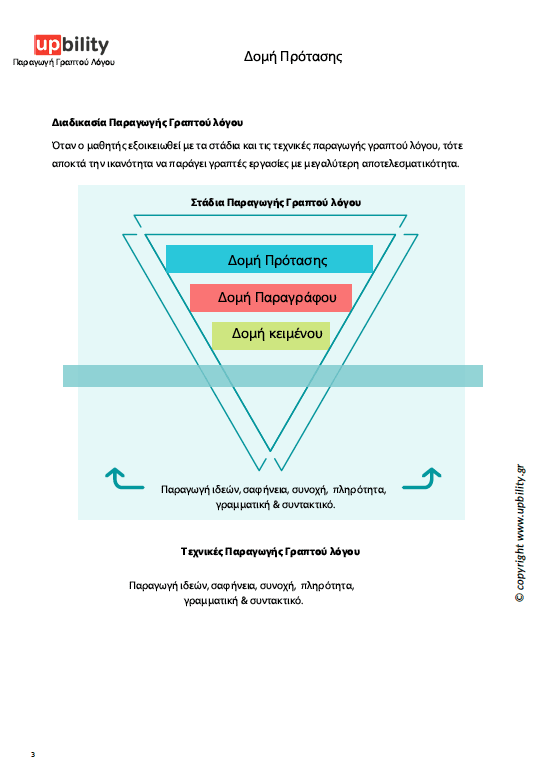 παραγωγή γραπτού