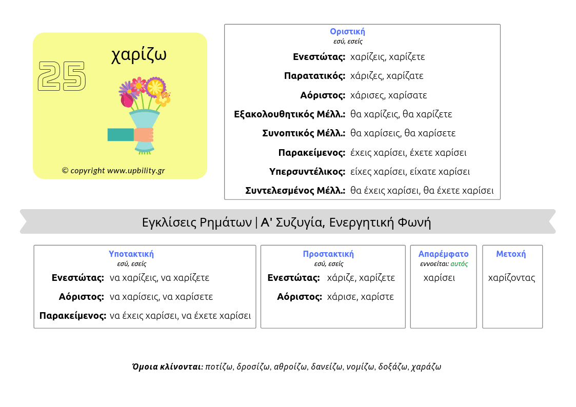 POCKET CARDS | Κλίση ρημάτων - Εκδόσεις Upbility