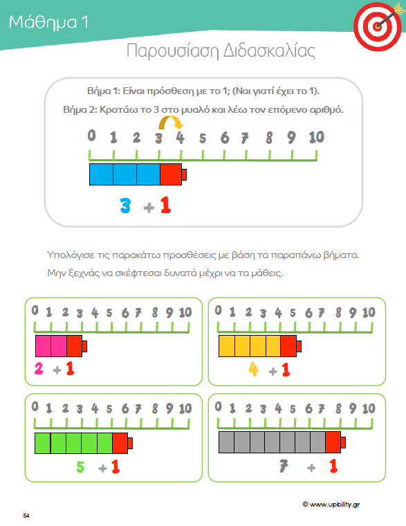 ΠΡΟΣΘΕΣΗ | Αριθμητικοί Συνδυασμοί 0-20 - Εκδόσεις Upbility