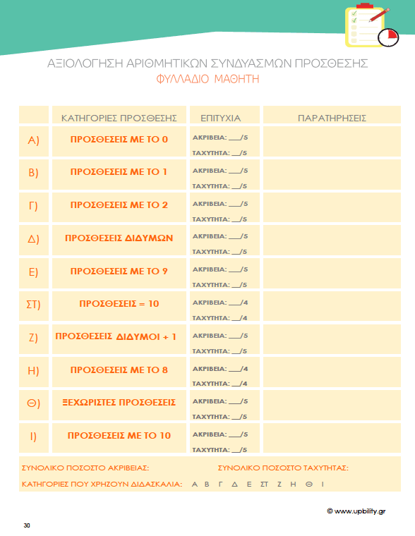 ΠΡΟΣΘΕΣΗ | Αριθμητικοί Συνδυασμοί 0-20 - Εκδόσεις Upbility