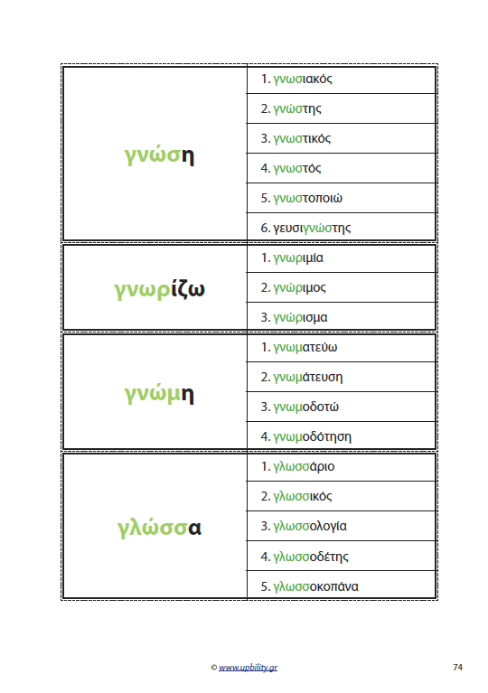 ΘΕΜΑΤΙΚΗ ΟΡΘΟΓΡΑΦΙΑ | Οπτικοακουστική και Κιναισθητική Προσέγγιση - Εκδόσεις Upbility