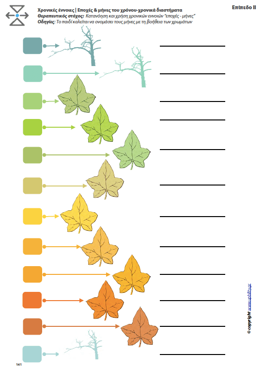 ΧΡΟΝΙΚΟΣ ΠΡΟΣΑΝΑΤΟΛΙΣΜΟΣ | εποχές & μήνες του χρόνου - χρονικά διαστήματα - Εκδόσεις Upbility