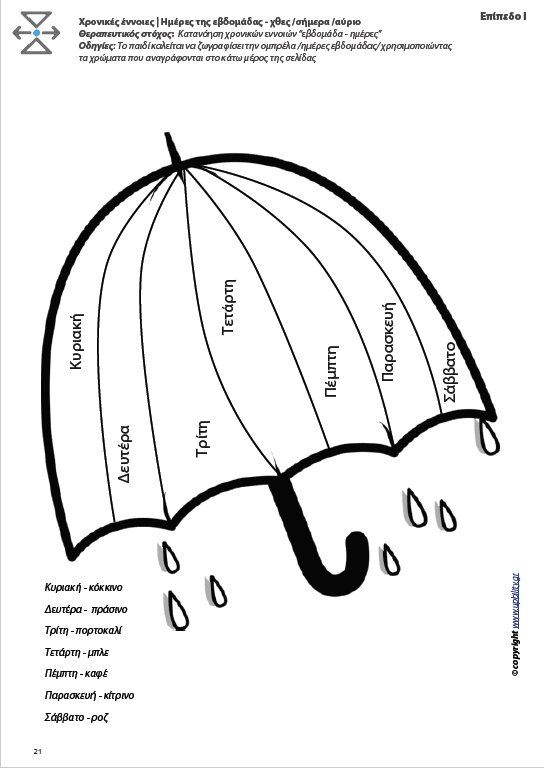 ΧΡΟΝΙΚΟΣ ΠΡΟΣΑΝΑΤΟΛΙΣΜΟΣ | ημέρες της εβδομάδας - χθες, σήμερα, αύριο - Εκδόσεις Upbility