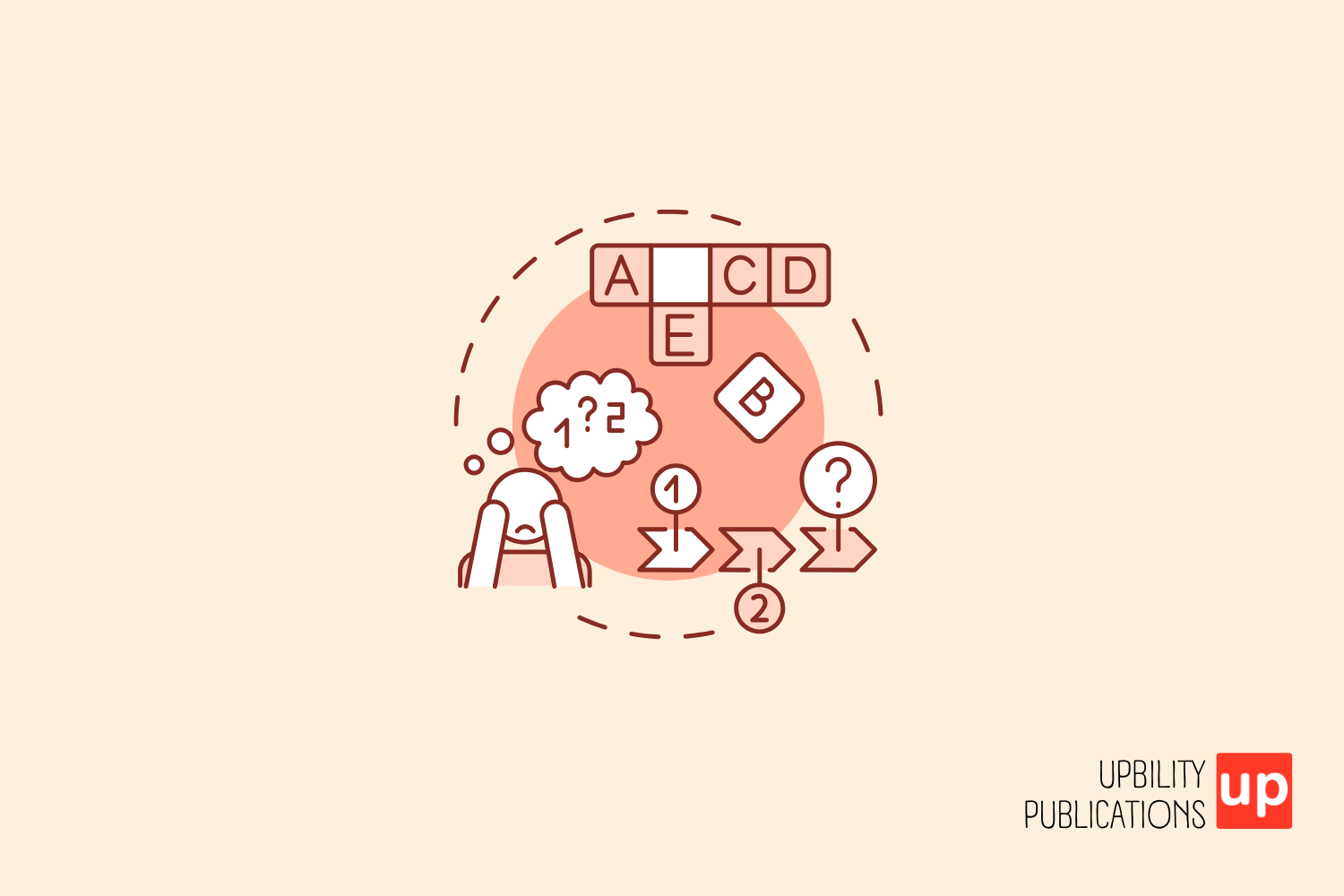 Μαθησιακές Δυσκολίες