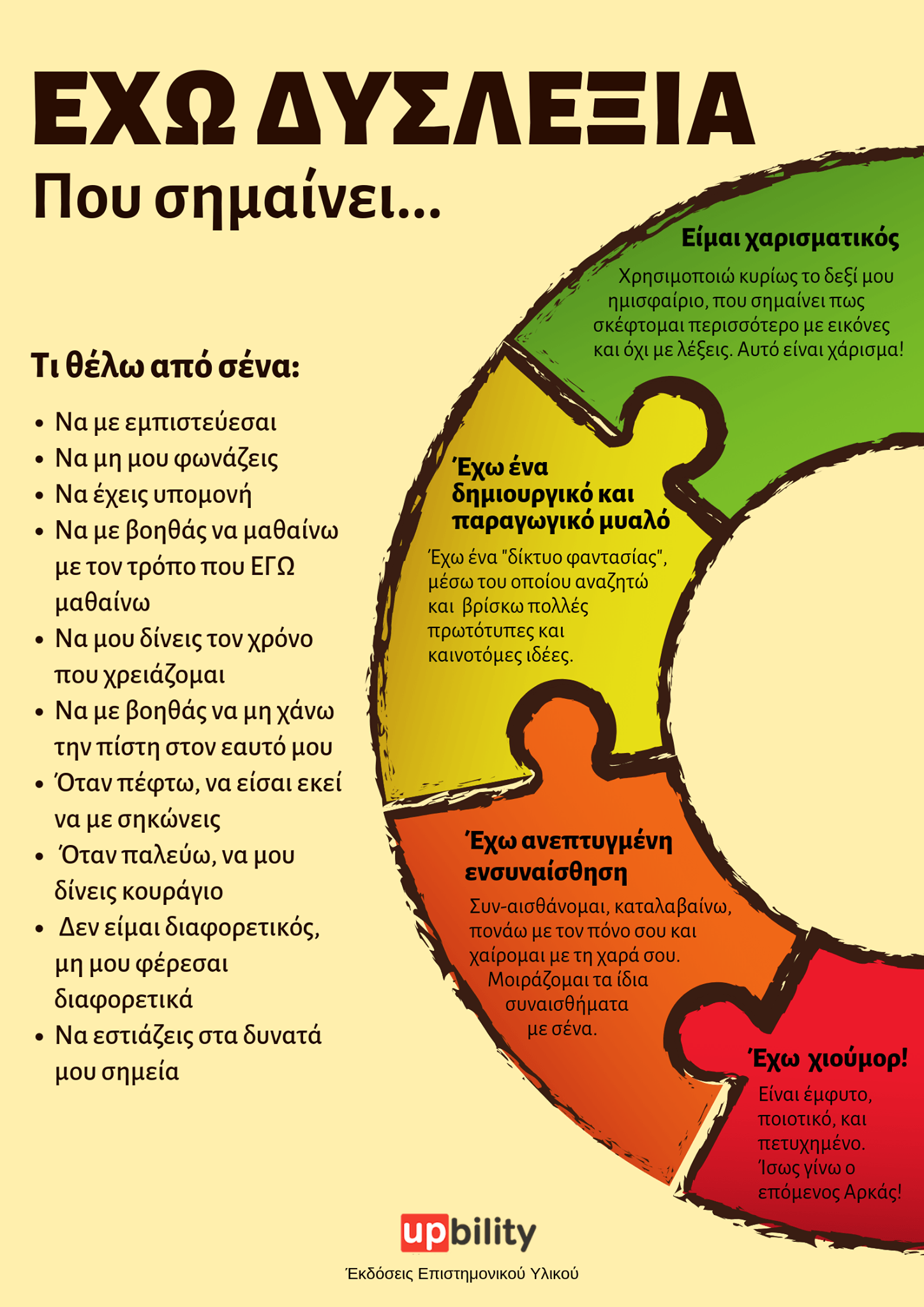 ΕΧΩ ΔΥΣΛΕΞΙΑ, που σημαίνει... - Εκδόσεις Upbility