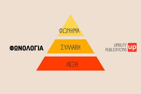 Φωνολογική Επίγνωση: Ο Δρόμος Προς τη Γραφή και την Ανάγνωση - Εκδόσεις Upbility
