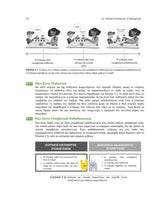 Το Μοντέλο JASPER για παιδιά με αυτισμό