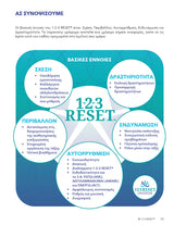 Εγχειρίδιο Παρέμβασης 1-2-3 RESET® | Ένας οδηγός συμπεριφορικής παρέμβασης με ευαισθησία στο τραύμα