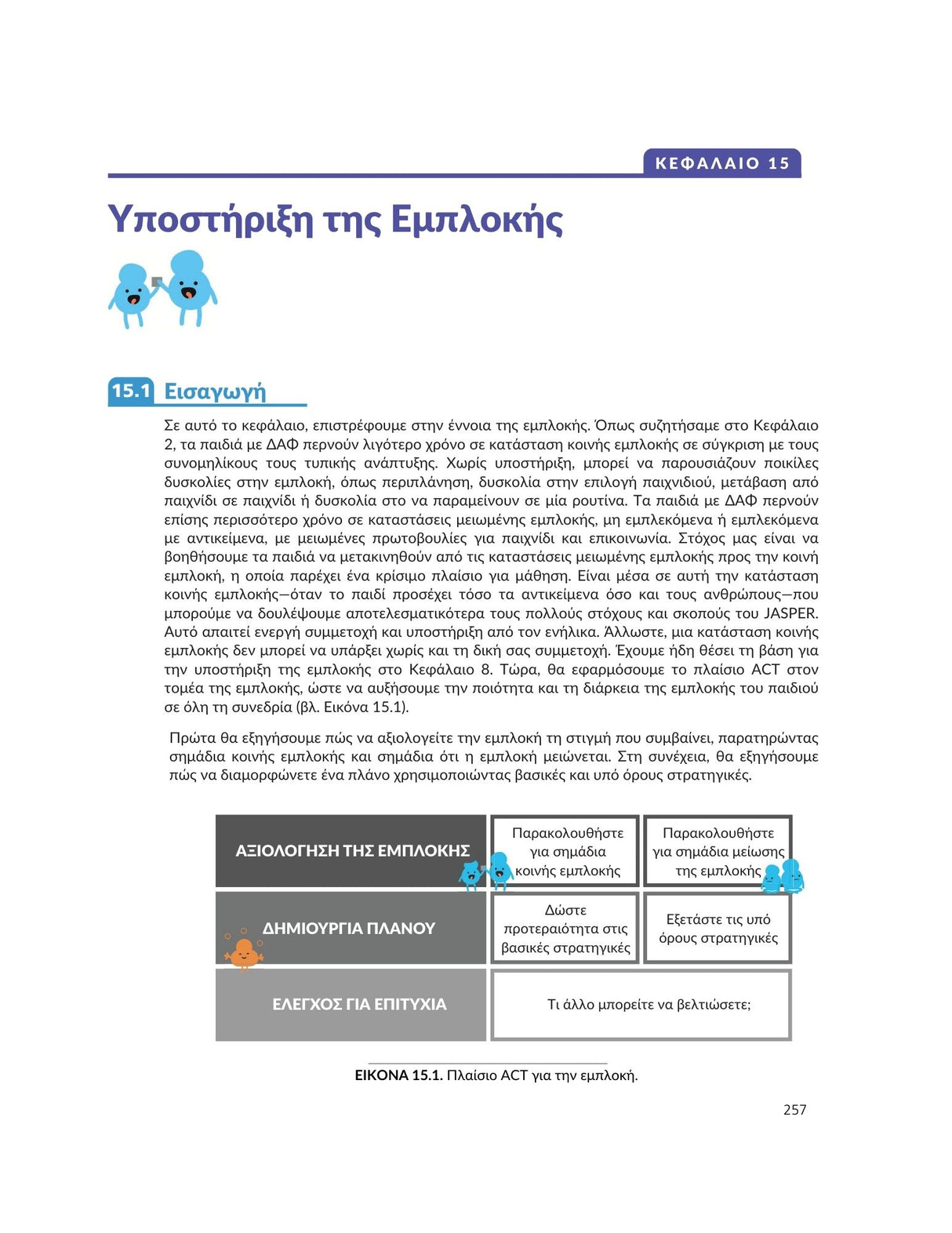 Το Μοντέλο JASPER για παιδιά με αυτισμό