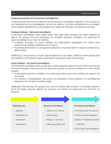 Αναγνώριση, Έκφραση & Διαχείριση Συναισθημάτων | ΠΡΟΧΩΡΗΜΕΝΟ ΕΠΙΠΕΔΟ (Ανανεωμένη έκδοση)