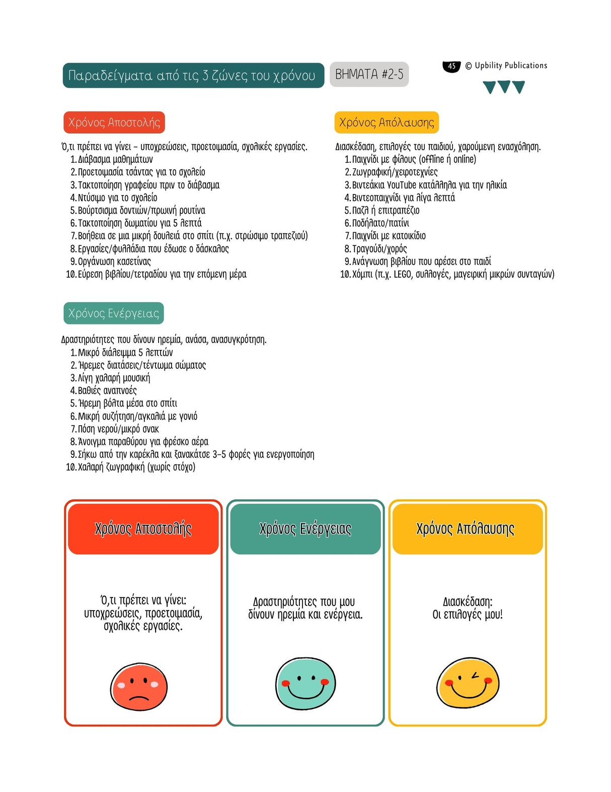 MASTERPLAN 7-12 | Πρόγραμμα Οργάνωσης & Διαχείρισης Χρόνου
