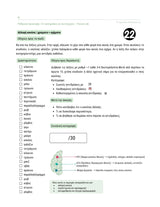 Εκτελεστικές Λειτουργίες - Οδηγός Παρέμβασης | 6-12 ετών