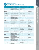 Βοήθημα Παραγωγή Γραπτής Έκφρασης Α' Γυμνασίου