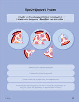 Κατανοώντας τα Κλάσματα | Δομημένο πρόγραμμα μάθησης και εφαρμογής