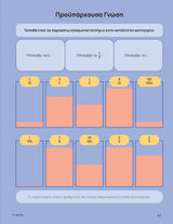 Κατανοώντας τα Κλάσματα | Δομημένο πρόγραμμα μάθησης και εφαρμογής