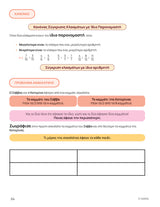 Κατανοώντας τα Κλάσματα | Δομημένο πρόγραμμα μάθησης και εφαρμογής