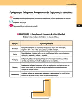 Πρόγραμμα Ενίσχυσης Αναγνωστικής Ευχέρειας | Α΄–Γ΄ Δημοτικού