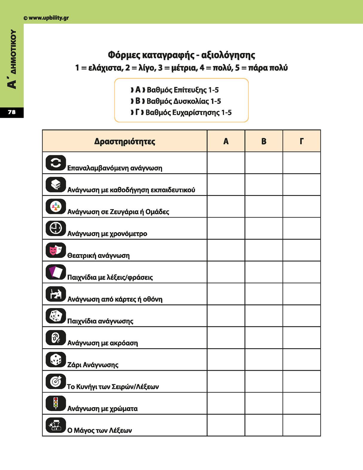 Πρόγραμμα Ενίσχυσης Αναγνωστικής Ευχέρειας | Α΄–Γ΄ Δημοτικού