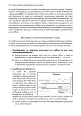 Αυτορρύθμιση | 200 παρεμβάσεις και στρατηγικές