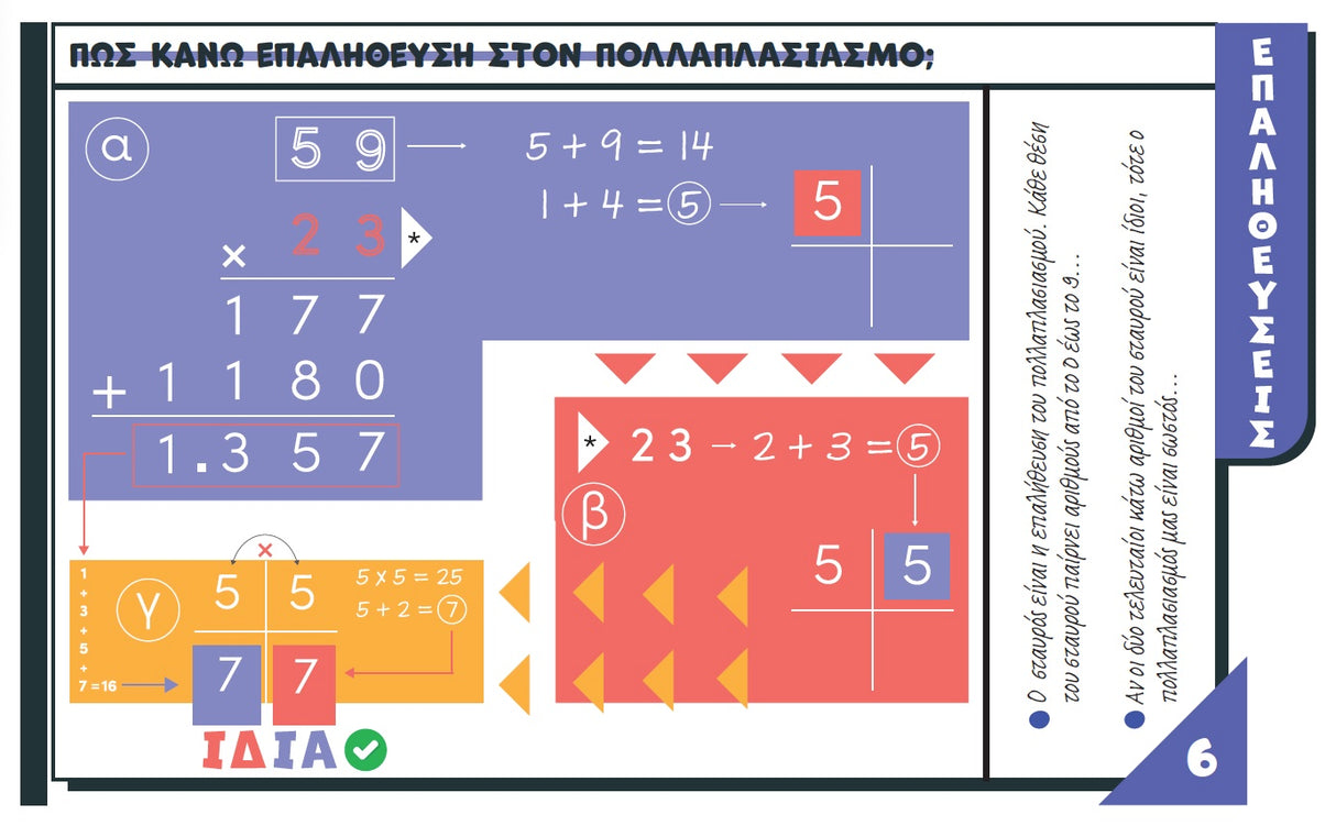 Tα μαθηματικά στην τσέπη σου | Pocket Guide Series