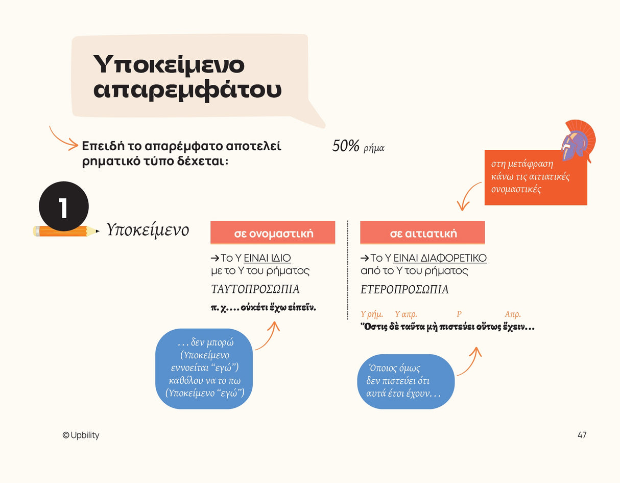 Το Συντακτικό των Αρχαίων Ελληνικών | Pocket Guide Series